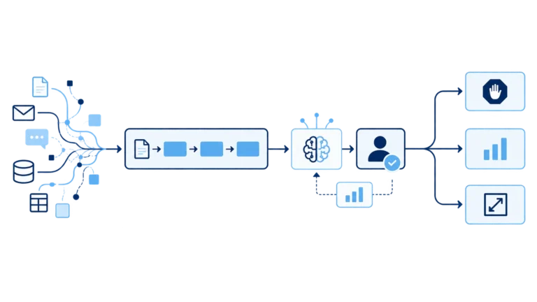 AI Worklow concept
